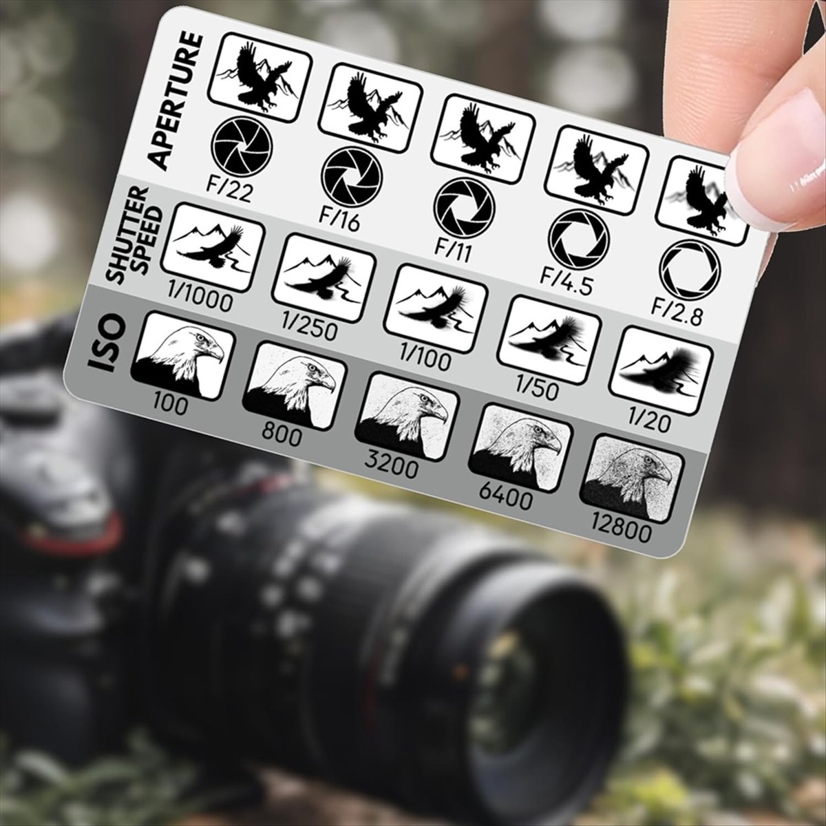 L77A 2Pcs DSLR 사진 촬영 구성 뷰파인더 셔 - Photography Triangle 리뷰 및 가격